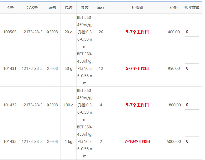141201_654528_procont.png 图片.png
