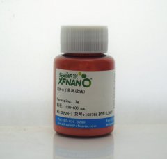 ZIF-8（共沉淀法) 2