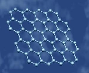 High-purity graphene dispersion liquid