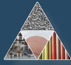Vacuum atomized pure copper powder