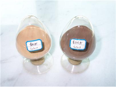 Water-atomized copper powder