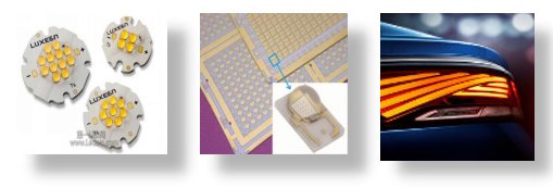 LED packaging