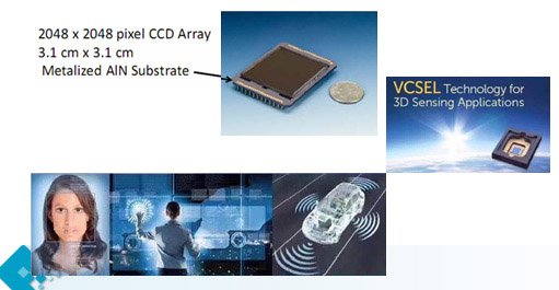 Image sensor