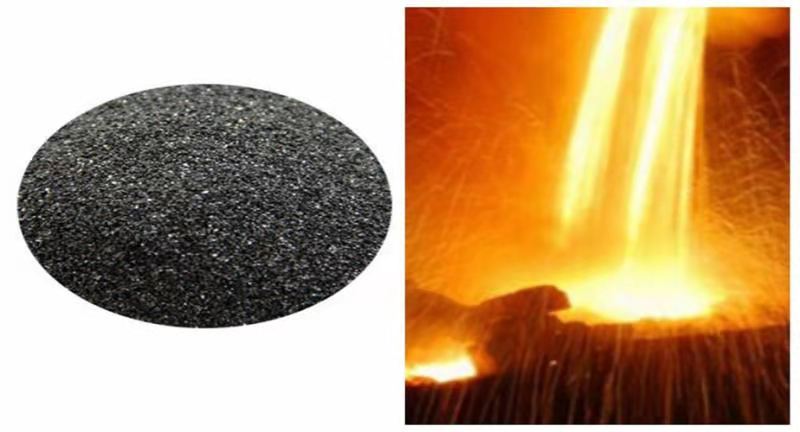 Silicon carbide