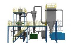 Closed-loop circulating jet mill