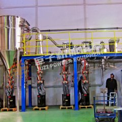 Ultra-fine Grinder, Airflow Pulverizer, 30 Years of Technology, Partner of Large Renowned Enterprises