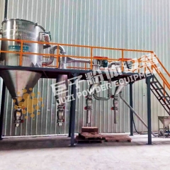 JZF Series High-Precision Turbo Classifier