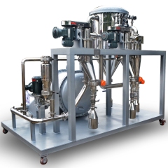Inert Gas Protection Air Classifier | 3D Printing Material Classification Equipment  
Inert Gas Protection Air Classifier | 3D Printing Material Classification Equipment – Sichuan Juzi Powder Equipmen