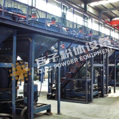 JZFZ Series Abrasive Micropowder Airflow Jet Milling Dry Classification