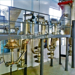 Tungsten Carbide Special Air Classifier
