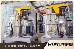 Whitening Agent Used in Classified Impact Mill Mechanical Pulverizer, Adjustable Particle Size, High Efficiency and Energy Saving