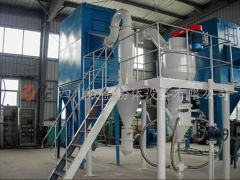Rare earth polishing materials, white fused alumina, brown fused alumina, zirconium oxide, tungsten carbide jet mill pulverizer.