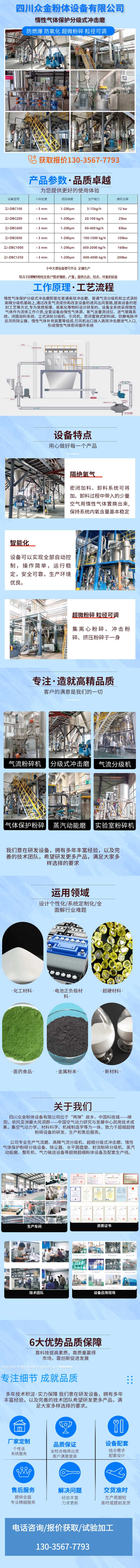 惰性气体保护分级式冲击磨7793长图.jpg