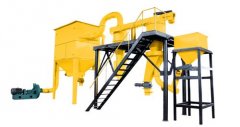 HFZ Series Air Classifier