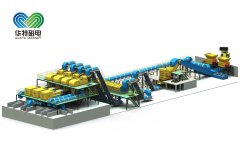 Recycled Aluminum Production Line