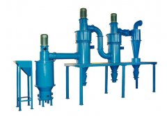 HS Series Jet Mill