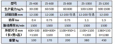 0228141140_306602.png QQ图片20160729090503.png