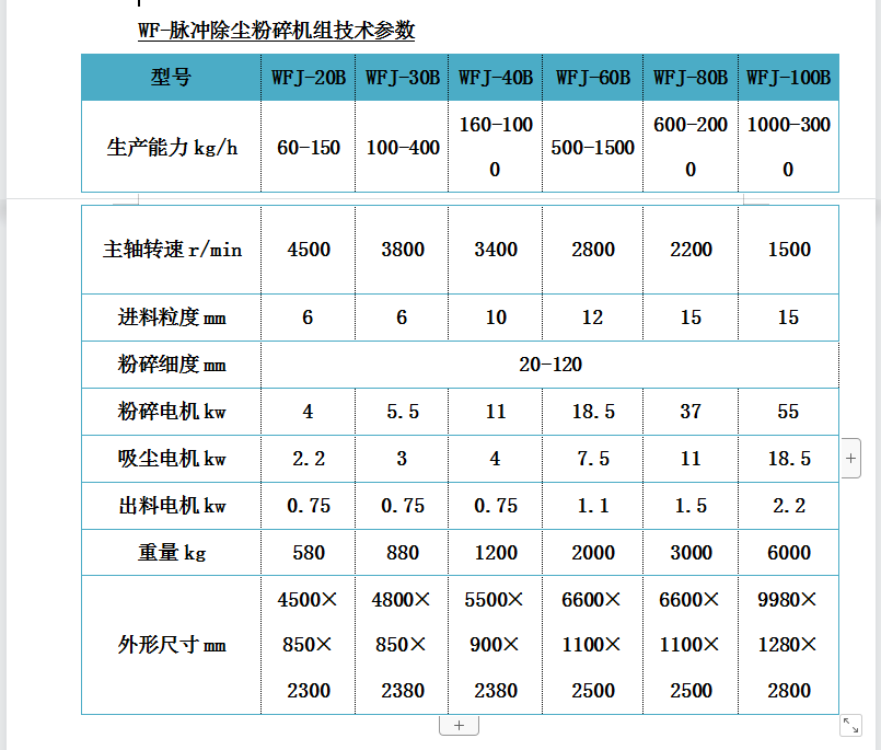 脉冲吸尘粉碎机.png