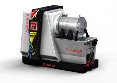 PUHLER Lithium Battery Sand Mill