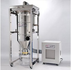 Japanese sanritsukiki Sanritsu Machinery Dust Collector WDS-181