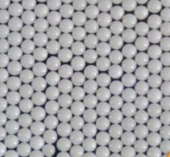 Crushing and Dispersion of Ceramic Powder: High-Purity Alumina Beads