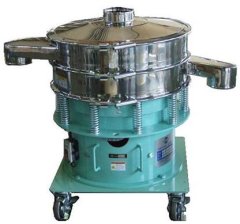 Japan Tokujuk Three-Dimensional Circular Vibrating Screen TM Model