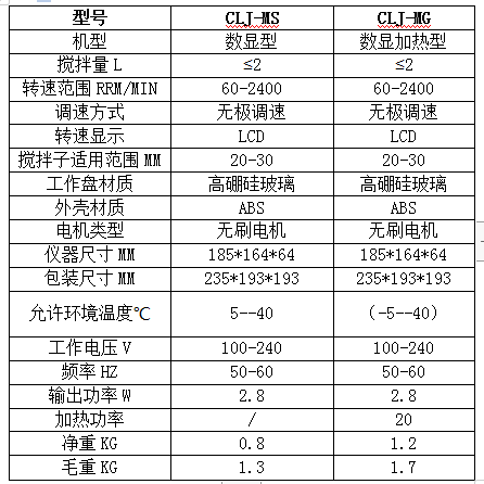 113807_153531_procont.png image.png