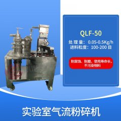 Laboratory Air Jet Mill