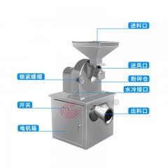 Multi-functional Crusher