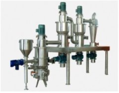 FQS Series Jet Mill