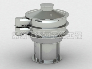 ZS Series Circular Vibrating Screen