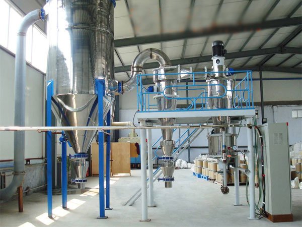 Horizontal Air Jet Mill