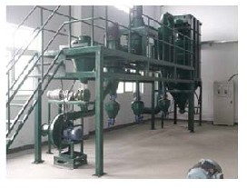 JFC Series Air Classification Technology and Equipment