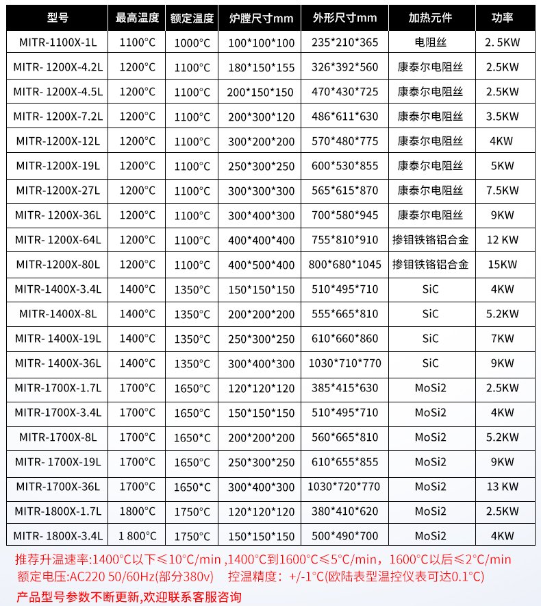 箱式炉_04.jpg