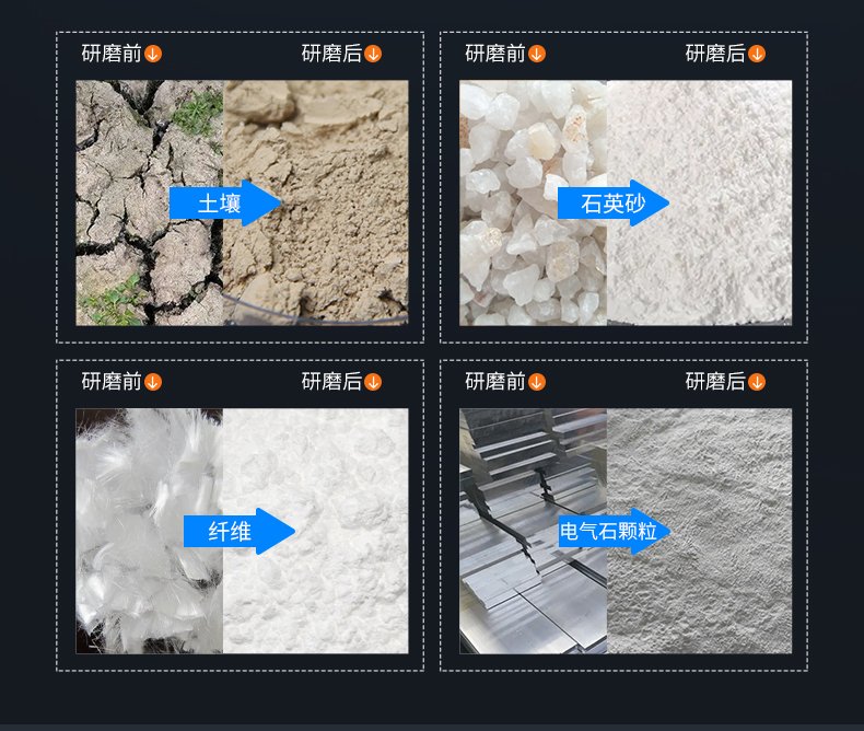 164602_767457_procont.jpg 全方位行星球磨机_08.jpg