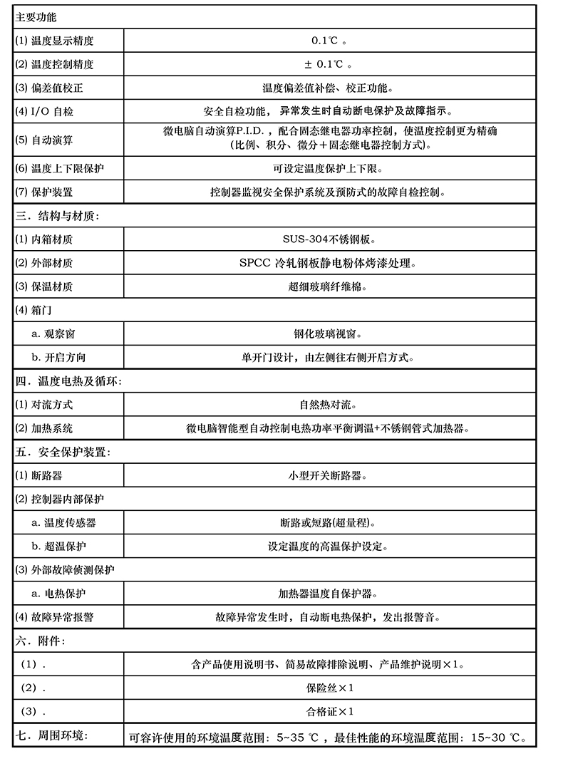 技术参数2