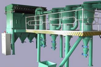 Countercurrent Classifier