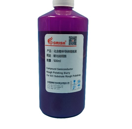High-efficiency CMP polishing slurry