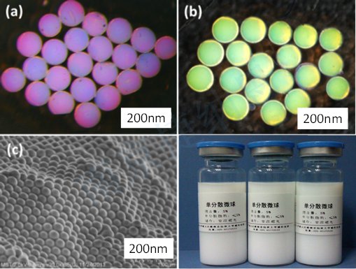 Silica microspheres