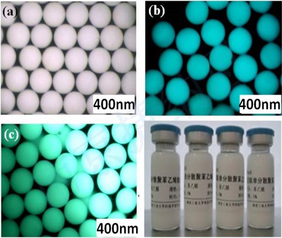 Monodisperse Polystyrene Microspheres