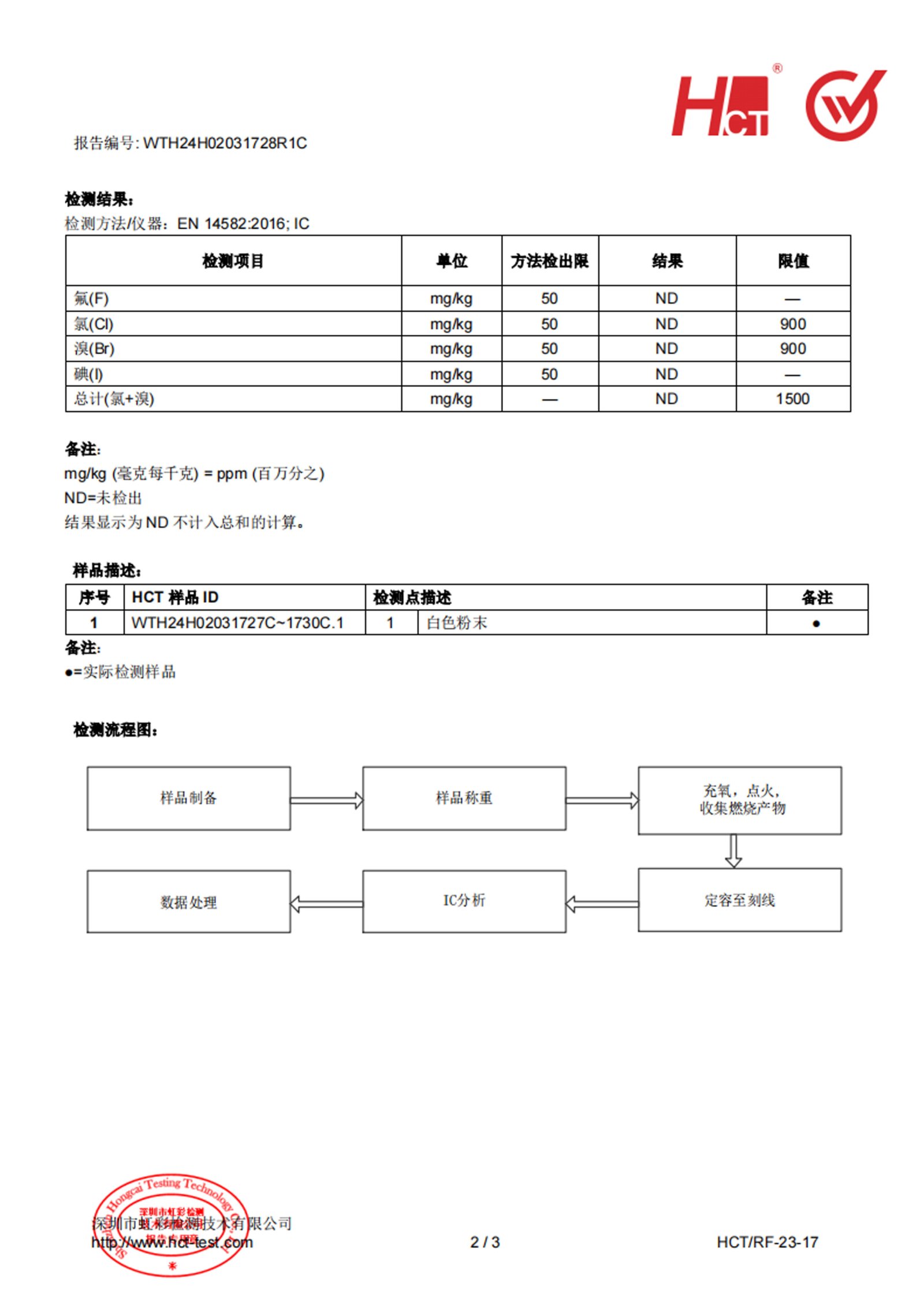 ccf77e08525f0acefc85943e2d62d9c0.jpg